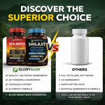 GloryGain®️ All-In-One Vitality Bundle Offer