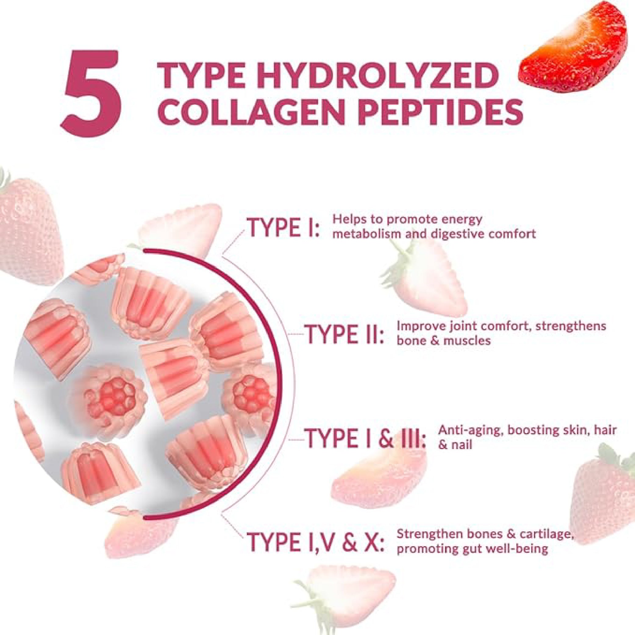 Collagen Gummies for Women – Sugar Free, Biotin, Vitamins & Multi-Type Support for Skin, Hair & Joints