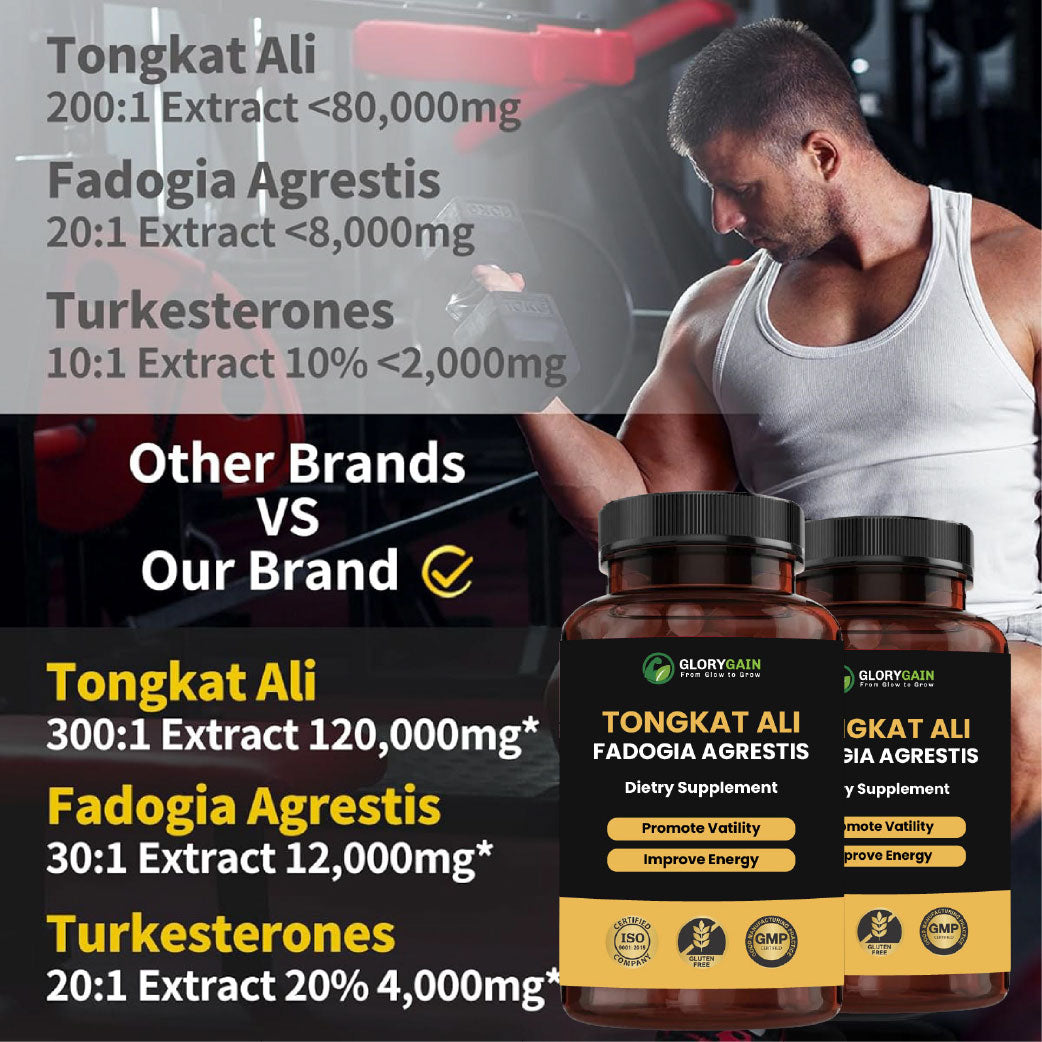 Tongkat Ali, Fadogia Agrestis & Turkesterone – Ultimate Muscle Growth & Performance Stack